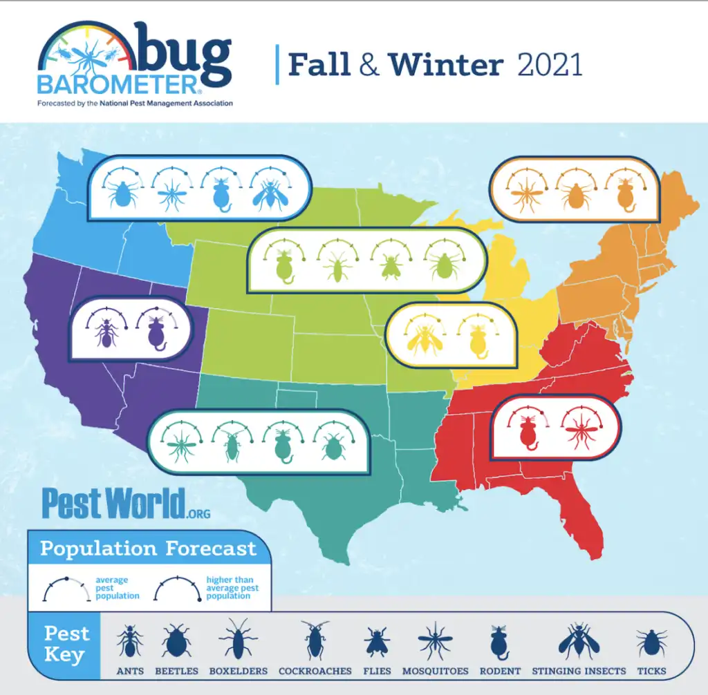 NPMA Bug Barometer 2021